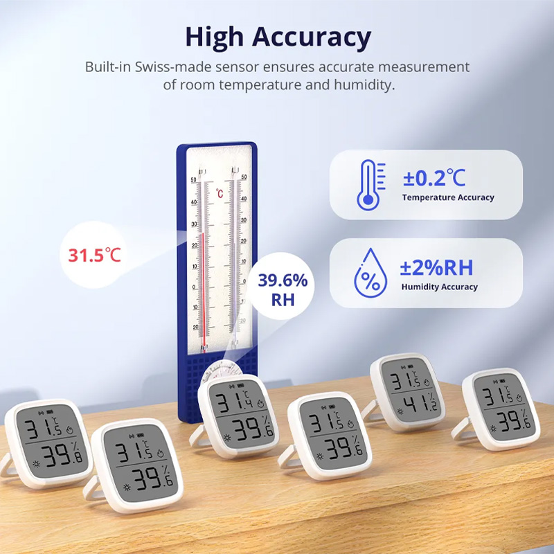 SONOFF SNZB 02D Smart Humidity And Temperature Sensor With LCD